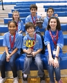 FLL_Regionals_2-4-2017 (68)-Edit